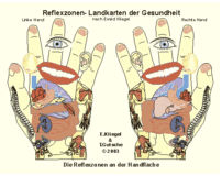 Reflexzonen an der Handfläche