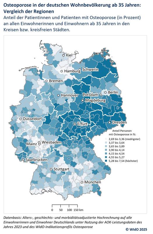 Osteoporose in der deutschen Wohnbevölkerung: Vergleich der Regionen