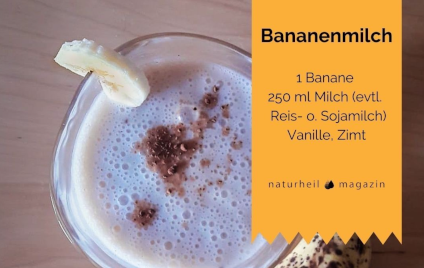 Glas mit Bananenmilch und Text mit den Zutaten